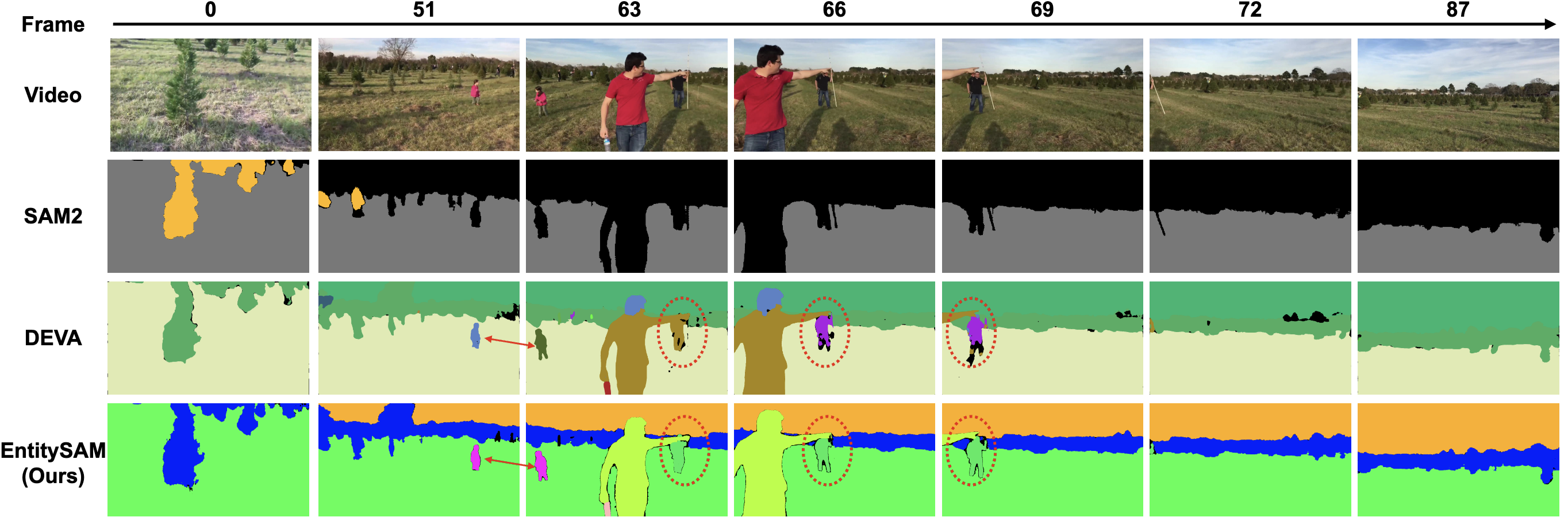 Paper 4 visualization